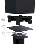 IsoAcoustics Aperta 200 Support Plates